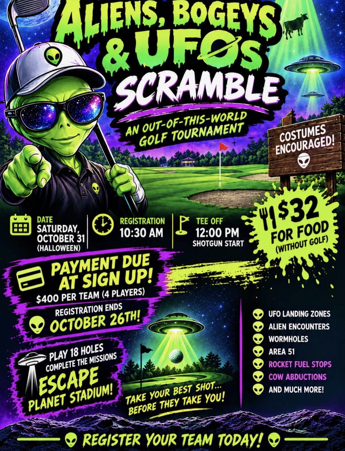 Aliens, Bogeys & UFOs Scramble